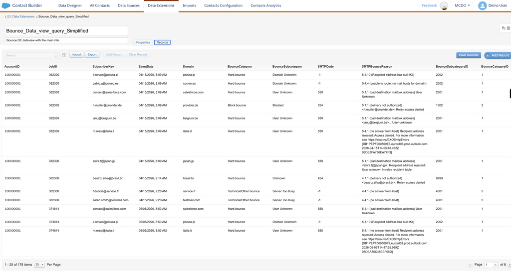 Enregistrements d'une data extension de bounces avec catégorie, code SMTP et message du serveur
